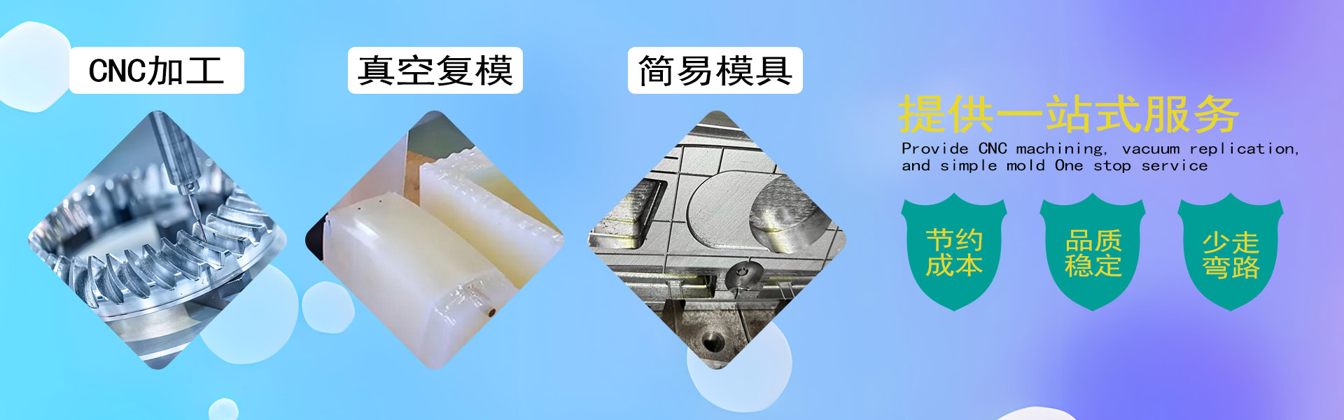 新聞動態